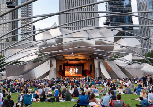 Discover the Best Upcoming Events in Chicago, IL
