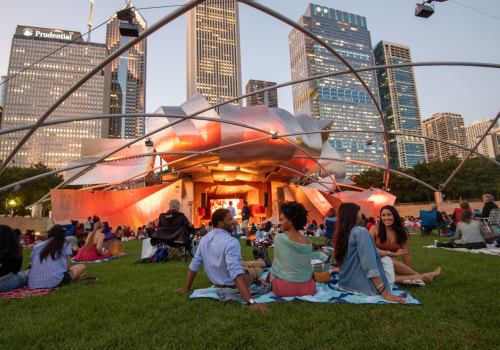 Exploring the Vibrant City: Events for Students and Young Adults in Chicago, IL